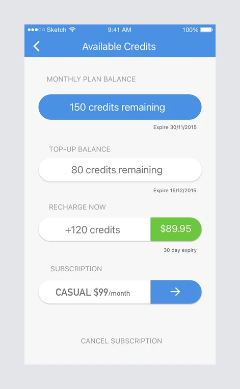 An available-credits screen showing a monthly plan balance of 150 credits with an expiry date, a separate top-up balance of 80 credits with a different expiry, a recharge option of 120 credits for $89.95 with a 30-day expiry, the current subscription tier, and a cancel subscription link.
