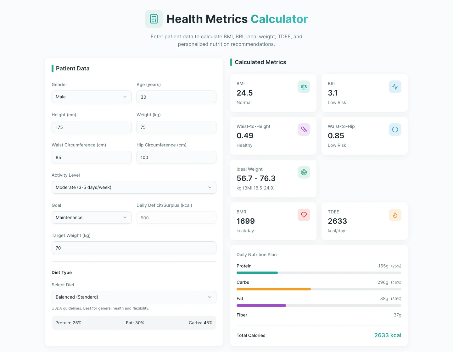 Health metrics calculator computing BMI, BRI, ideal weight, BMR, TDEE and a daily nutrition plan from patient data