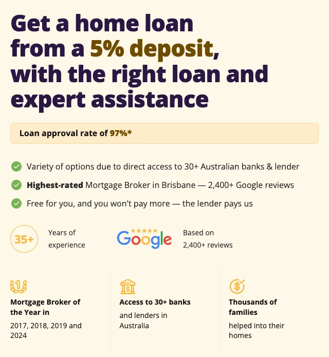 Conversion hero with a five percent deposit headline, loan approval rate badge, proof checklist, review score and awards row